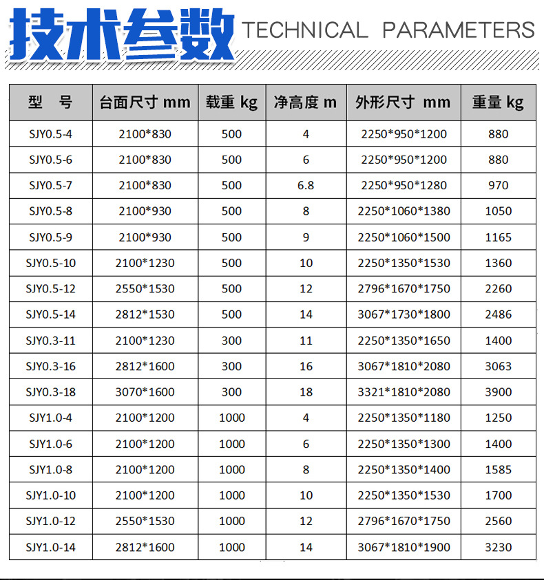 移動升降機(圖3) O1CN01zIPMhr1obLEvzY434_!!2201242755243-0-cib.jpg