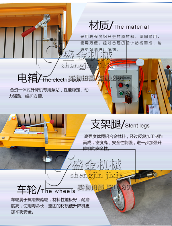 升降機維護保養分幾個周期進行?你知道嗎(圖2) \