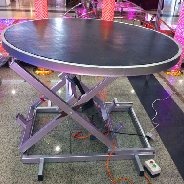 升降舞臺的使用須知及系統組成(圖3) \