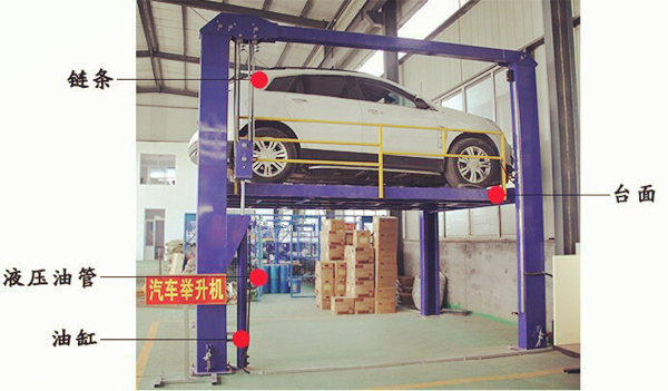 您的盛金舉汽車升機已到,請您簽收一下(圖3) \